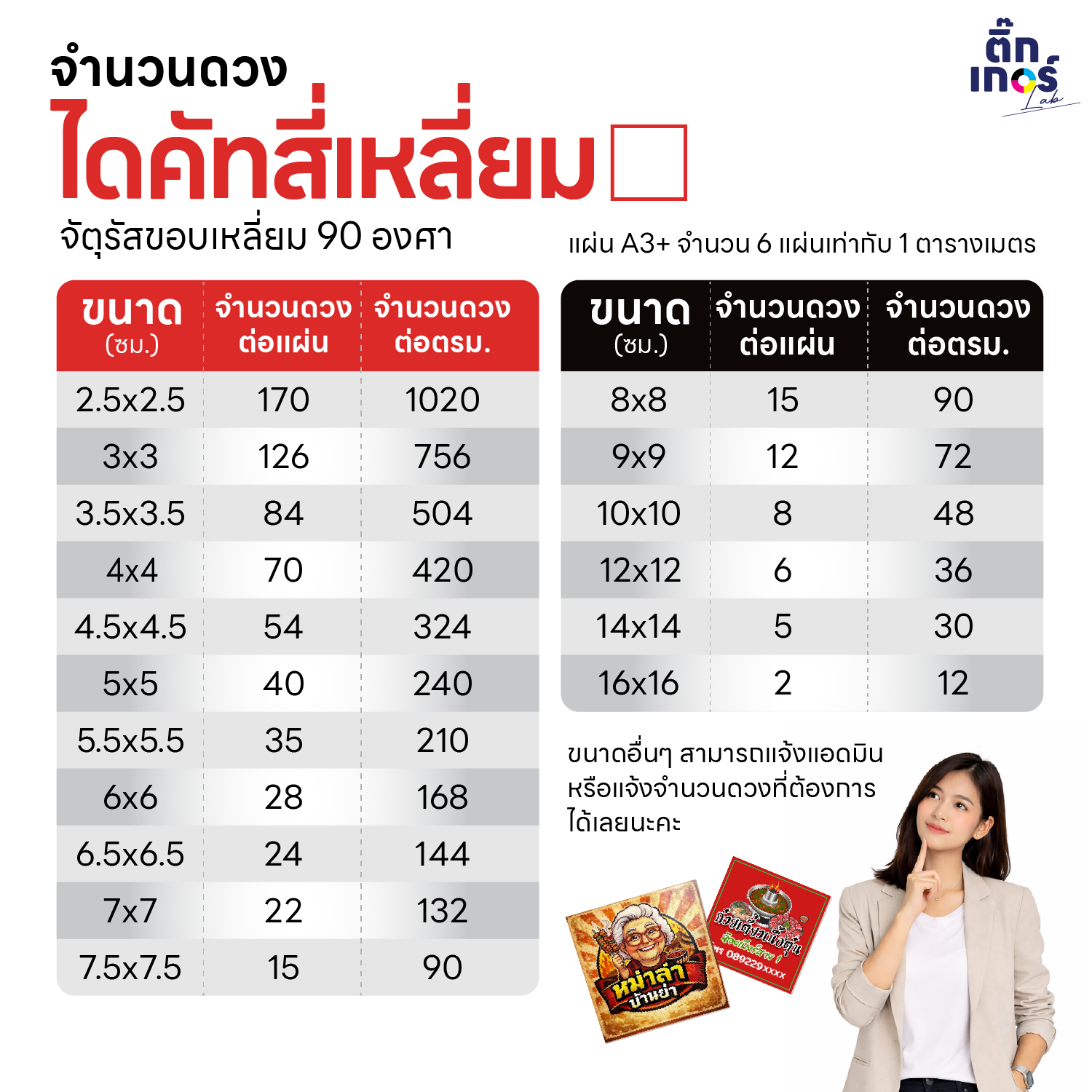 จำนวนดวง สี่เหลี่ยม